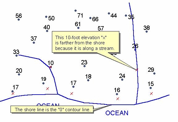 practice map annotated for step 1