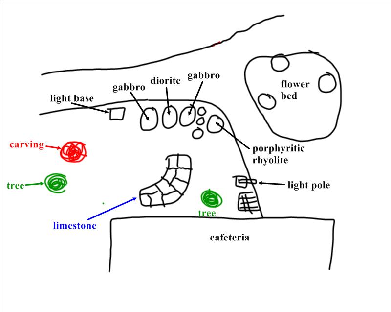 Example map of small area of IVCC courtyard